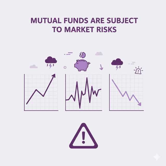 Investment Risk Disclosures